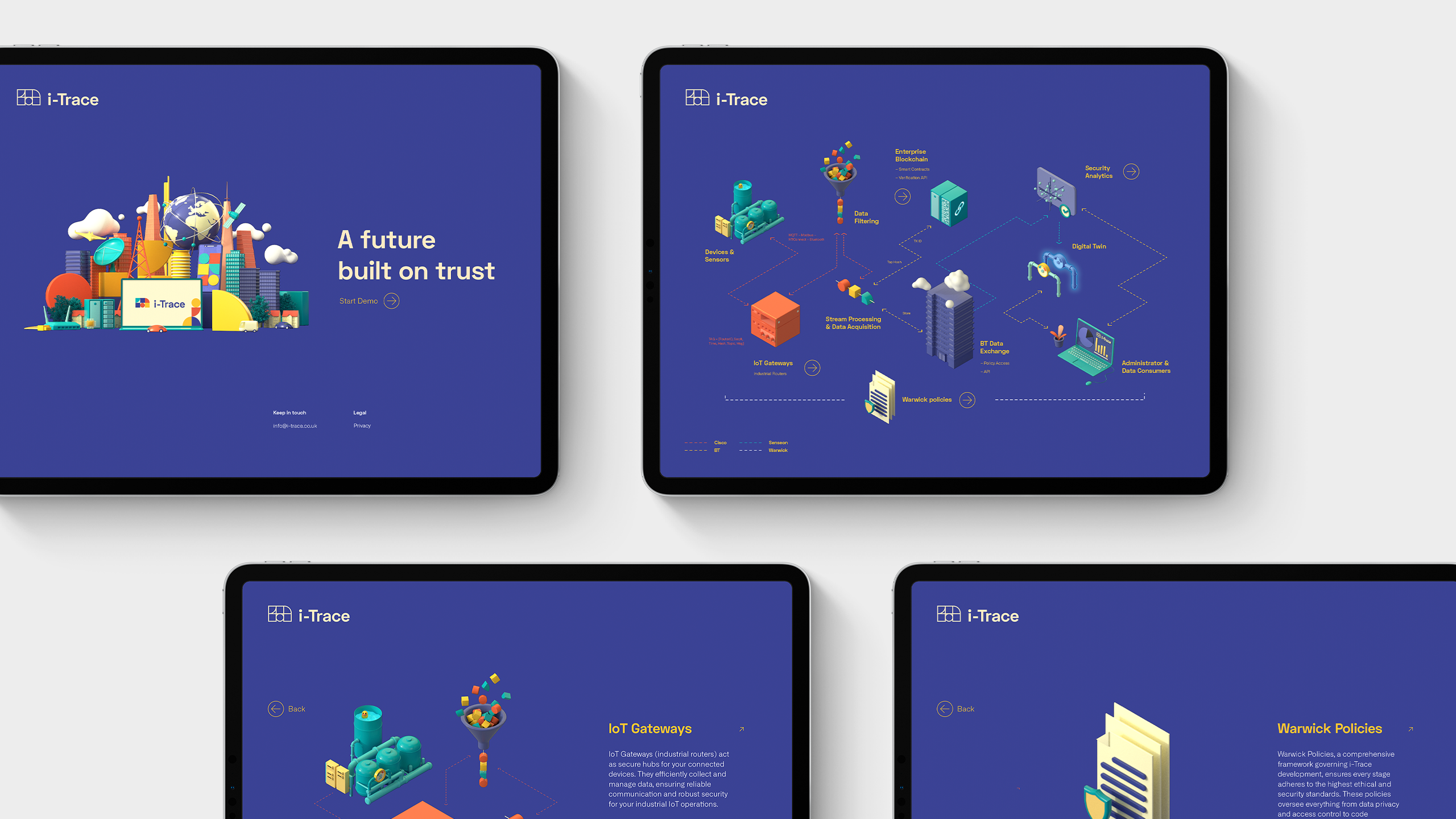 35-iTrace-Demonstrator-Website-v1